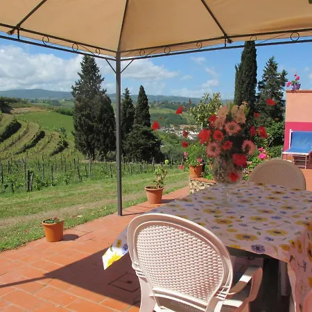 Conte Francesco Ii-4 By Interhome Apartment *