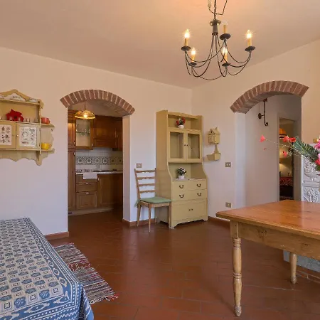 Appartement Conte Francesco Ii-4 By Interhome Certaldo